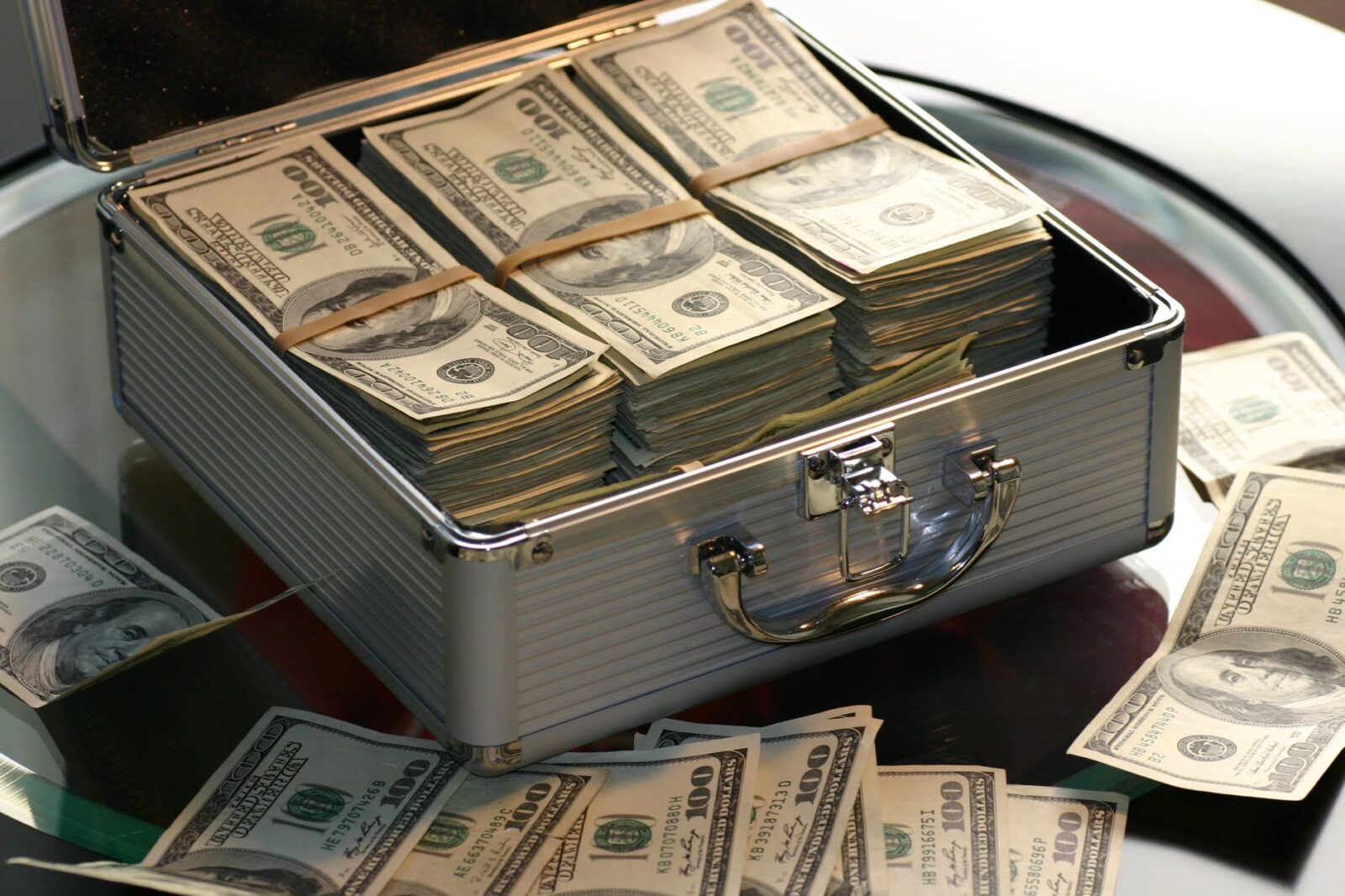 Inbound Marketing Cost