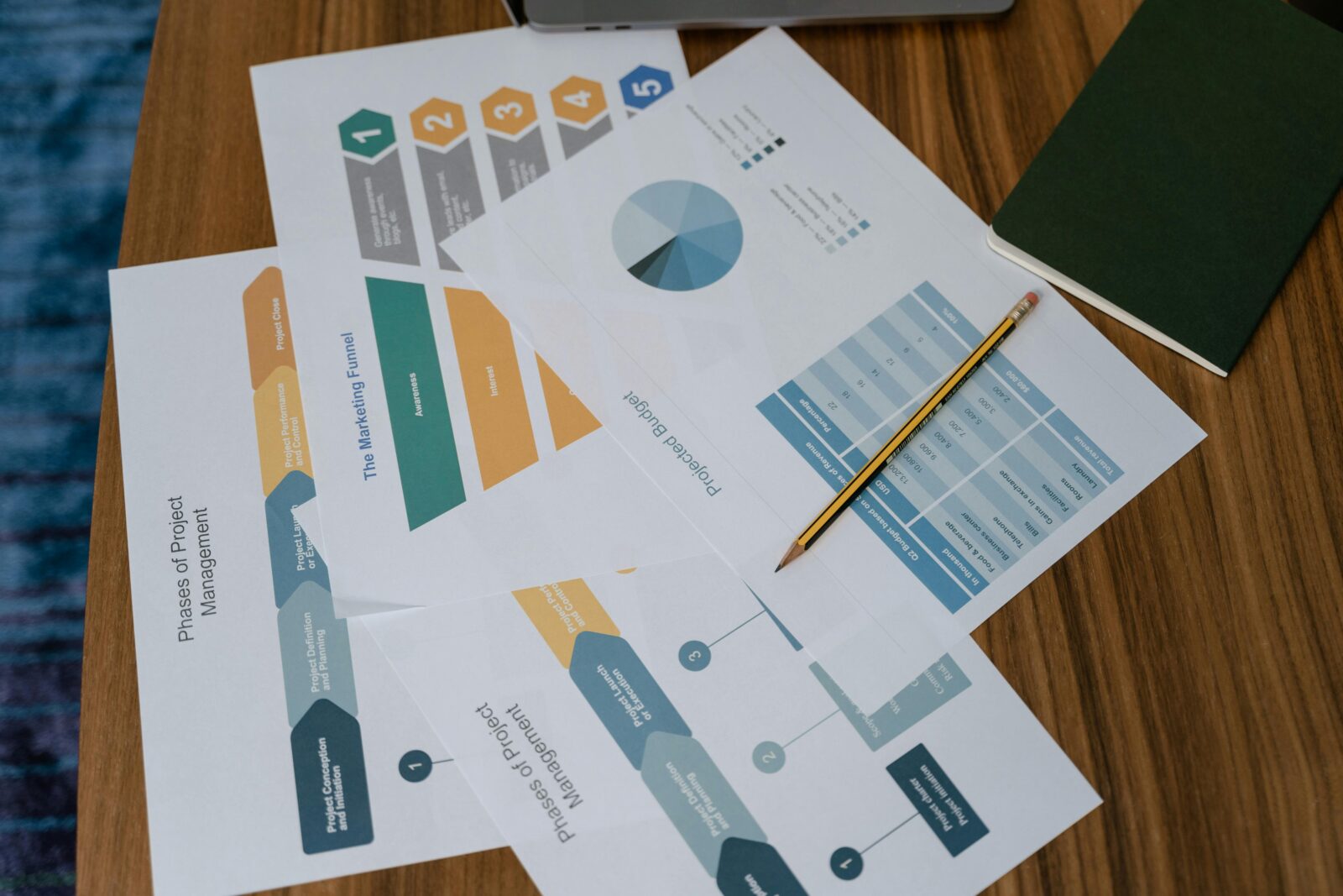 5 touch point of sales
