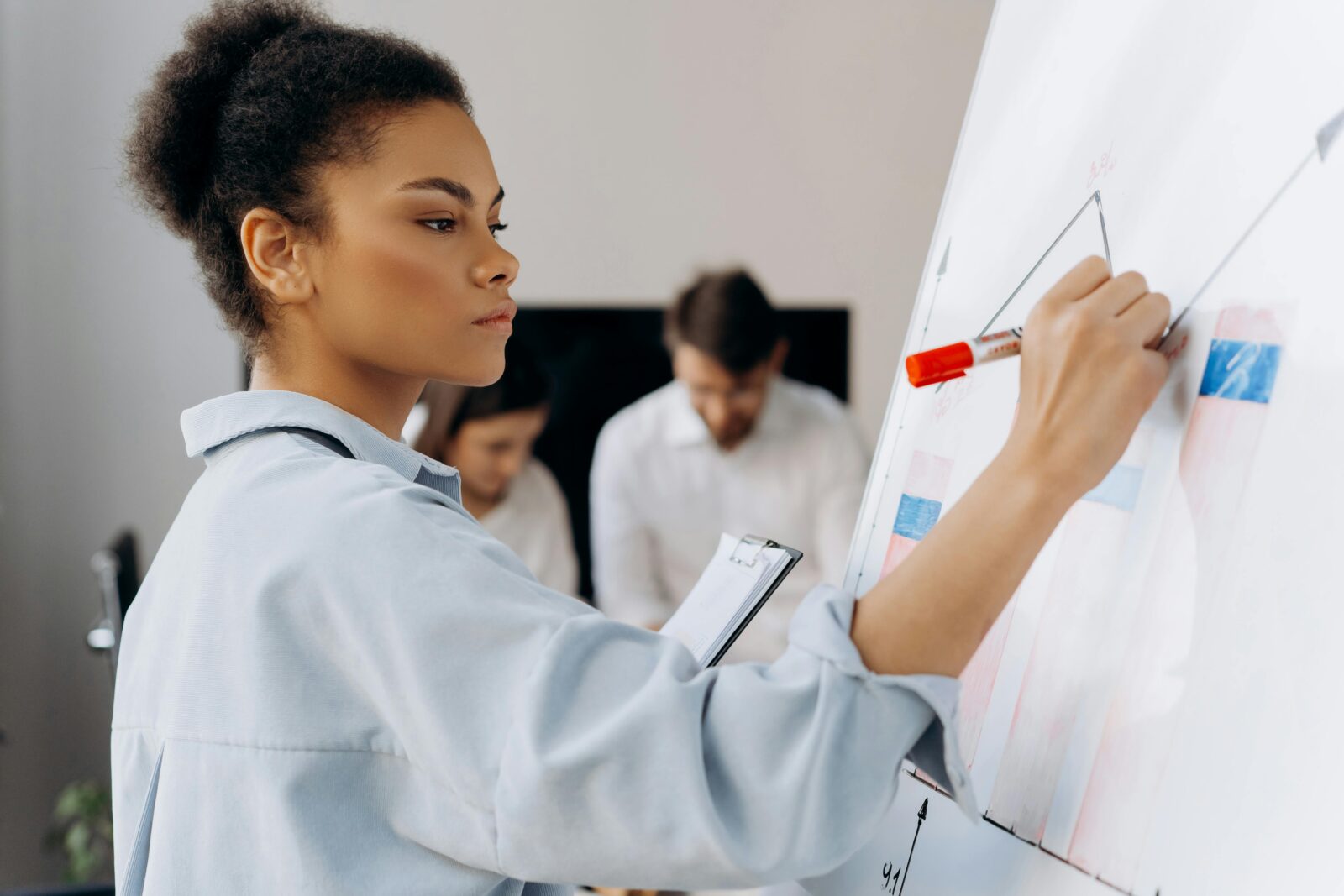 80 20 rule in digital marketing