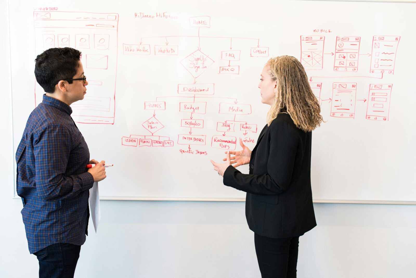 rule of 7 marketing examples