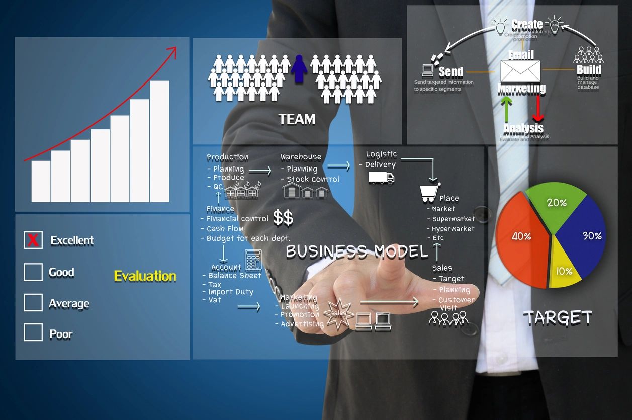 Lead Generation Ideas for Software Companies